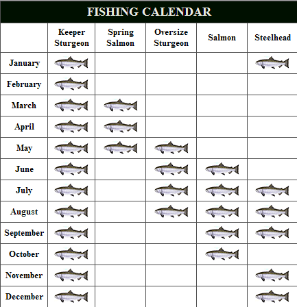 Oregon Fishing Calendar, OR & WA Fishing Guide